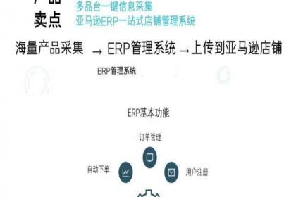 39 亚马逊无货源erp管理系统亚马逊erp软件定制 百业网