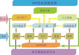 博兴计划软件定制开发公司