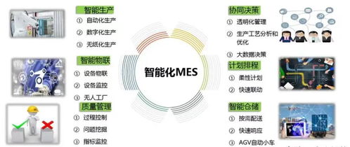 制造业工厂为什么需要生产管理mes系统