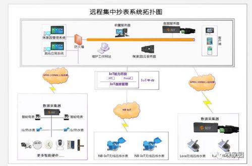 展会参展商明细表